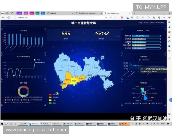 AI预测流量峰值优化资源分配效率